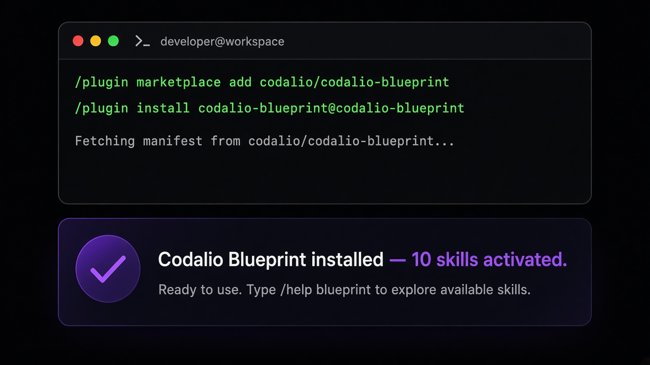 Terminal install commands and success card — Codalio Blueprint installed, 10 skills activated